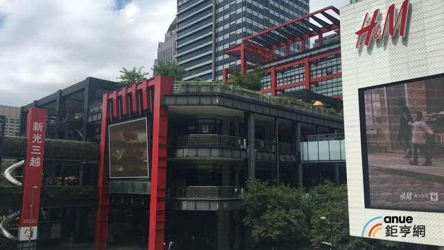 年節內需動能轉強 新光三越樂估新春卡利HIGH檔期成長6%