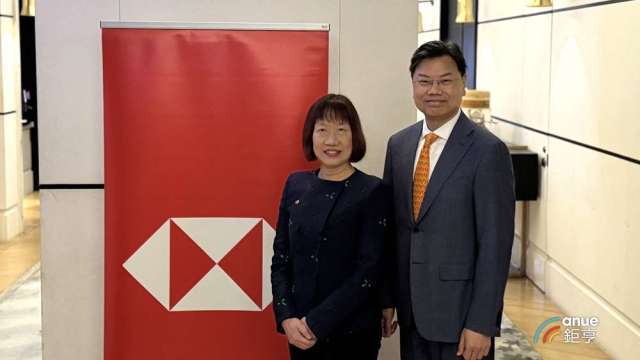 〈滙豐經濟展望〉金價上半年挑戰5000美元新高 估Fed降息循環告終