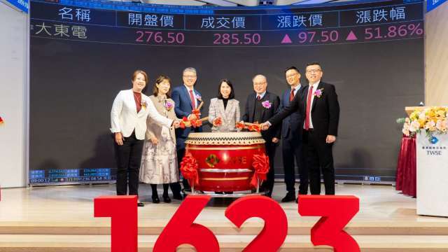 〈焦點股〉大東電上市大漲57%上演蜜月行情 10.7萬新春紅包可望入袋