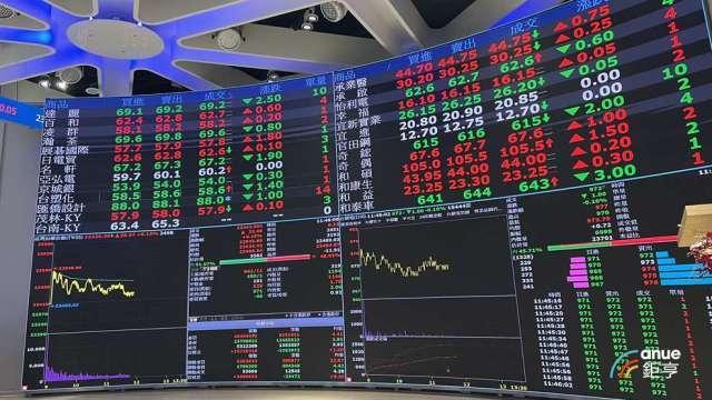 〈焦點股〉主動式ETF再添新兵 00995A掛牌首日放量噴漲逾3%