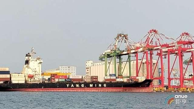 〈航運指數〉海運市況供過於求 SCFI四大長程線運價連袂跌