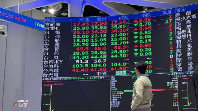 台股瘋馬行情再現！59檔台股ETF股價同創高 半導體型今年績效霸榜前5