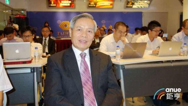 競國2500張庫藏股今天提前買齊 執行以來股價上漲10.11%