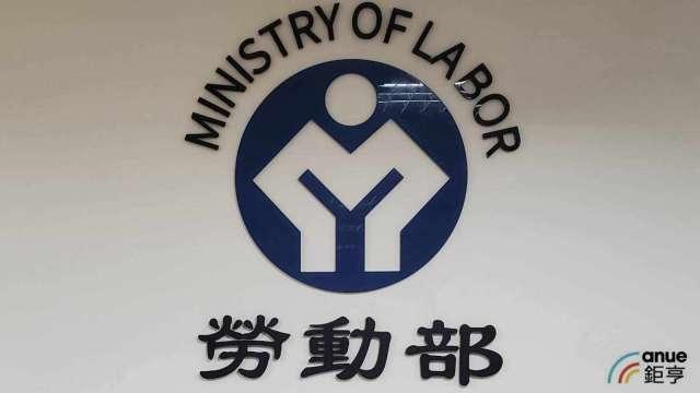 勞動基金最新布局：代操績效未達標者費率砍0.04%、勞保基金擬重啟委外操作