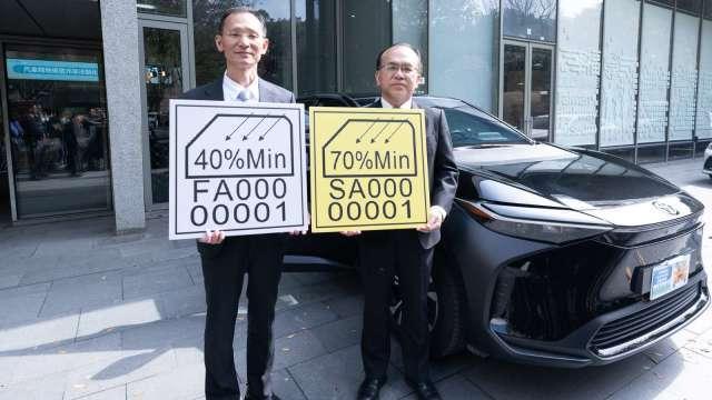 汽車隔熱紙法制化管理 公路局:：2/28起新制上路實施