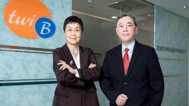 美國白宮簽署《給孩子一個機會法案》 重啟「罕見兒科疾病優先審查憑證（PRV）」計畫授權延長至 2029 / 9 / 30 新藥股大利多