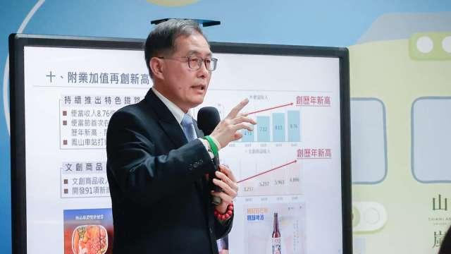 高鐵延伸宜蘭案 台鐵：估將影響每年營收年減6.27億元