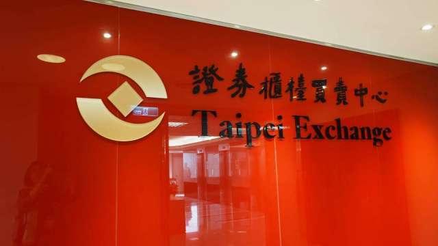 「馬」上再添5名生力軍！天能綠電、宏碁智獲准上櫃 櫃買今年要再拚27家