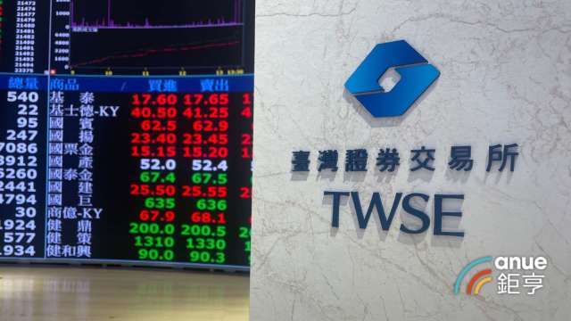 台股蛇年大漲萬點、台積電營收破4000億創高、台美簽署貿易協定 本周大事回顧