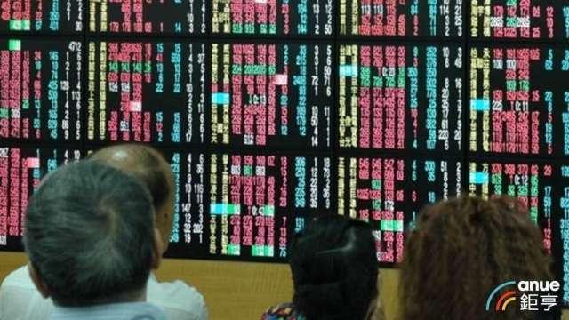 金馬年淘金尋找下一個熱門族群 分析師：創新板小而美具潛力
