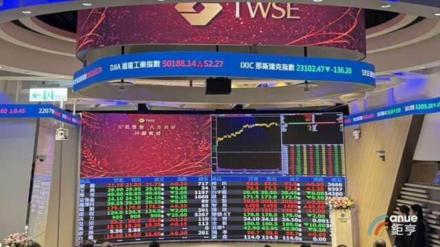 0050勇奪2025親子存股冠軍！壓歲錢22年翻15倍 滾出百萬留學基金