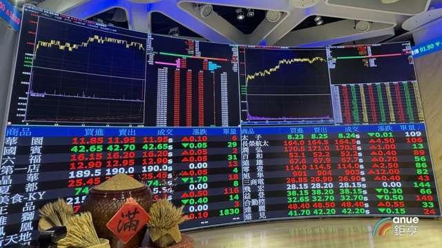 〈焦點股〉台股開紅盤馬上3萬4！4金控噴漲半根 金融股撐起半邊天