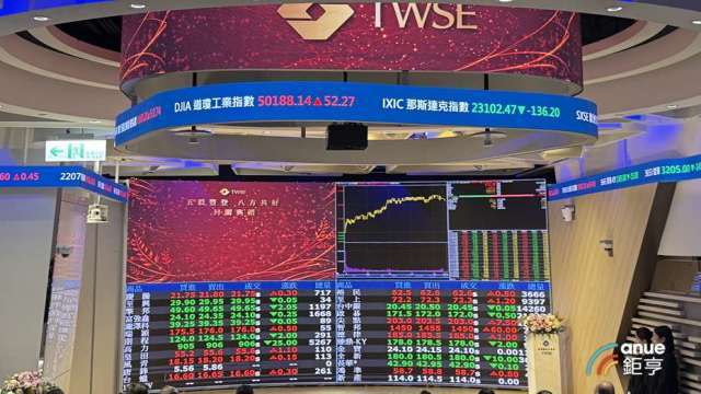 存ETF放大年終獎金！0050元月定期定額衝破80億大關 人均扣款過萬