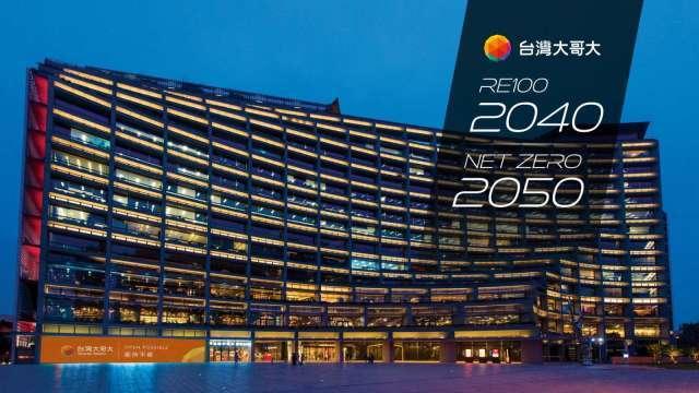 以藍碳與 AI 強化能源與通訊韌性 台灣大再入選《S&P Global永續年鑑》