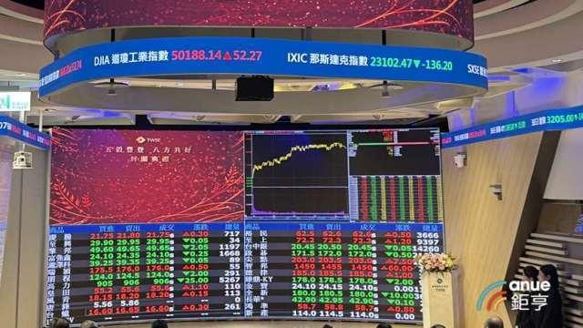 台股元月行情強強滾！證券商獲利翻倍狂賺252億元 自營業務年增逾5倍