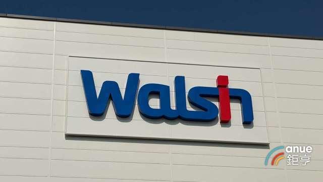 華新Q4受惠業外收益挹注 稅後純益10億元 EPS 0.23元