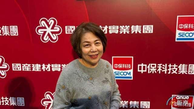 國產去年EPS3.3元擬配息2.6元 汐止土地獲徵收處分利益2.65億元