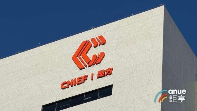 〈熱門股〉是方受惠AIDC帶動2025年賺逾1.5個股本 日K線連6紅