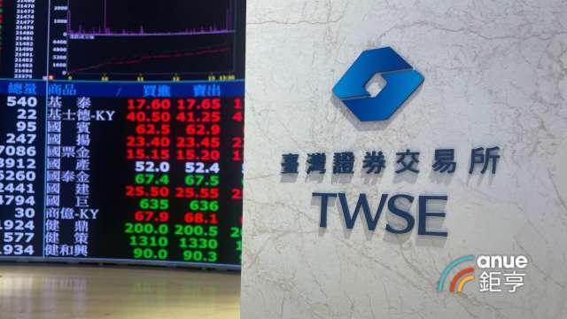 台股馬年首周狂飆1808點、台達電法說、玉山金法說 本周大事回顧