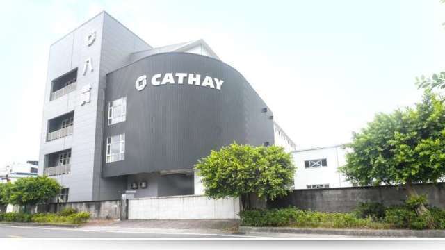 受惠戶外產品業績亮眼 八貫前2月營收年增9.86%創同期新高