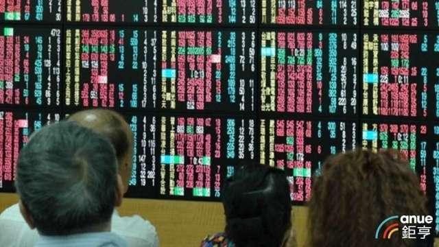 〈台股盤後〉爆逾兆元史上第二大量重挫771點收最低 記憶體成重災區