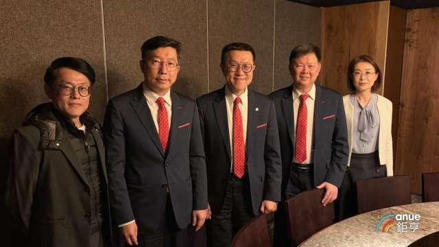 〈上海商銀展望〉股利上看2元、暌違10年擬再配股 看伊朗戰事最擔心「這件事」