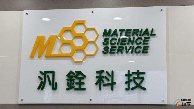 〈熱門股〉汎銓搭矽光子題材 本周3根漲停大漲39.47%飆新高