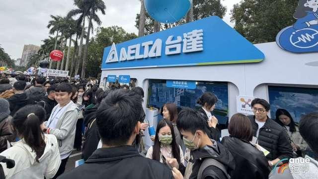 〈台大校園徵才〉台達電AI電力與散熱、人形機器人領域需求大幅提升 全台徵才1700名