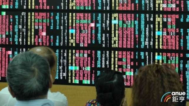 〈台股風向球〉大怒神又來了 台指期夜盤崩跌千點 3萬3關卡繫好安全帶