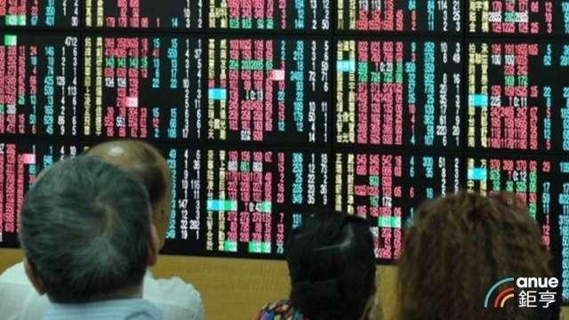 〈台股風向球〉大怒神又來了 台指期夜盤崩跌千點 3萬3關卡繫好安全帶