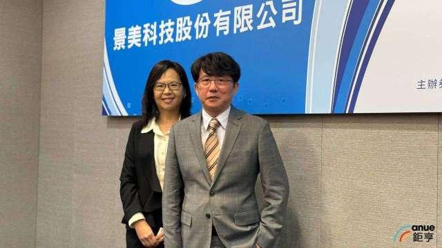 景美科技2月營收年增29% 創下同期新高