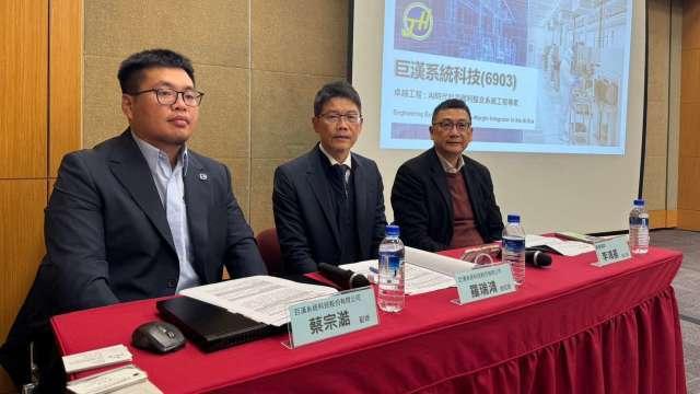 巨漢在手訂單突116億元 目標2030年前營收破百億元
