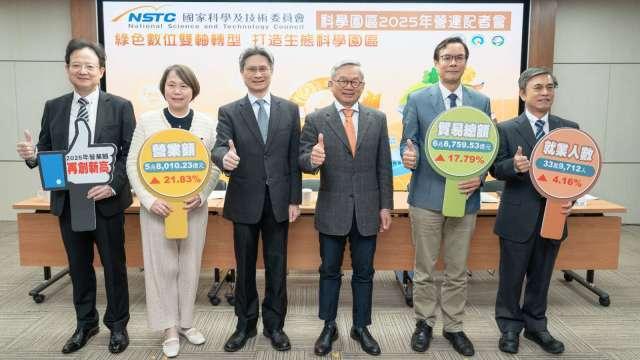 三大科學園區去年營收5.8兆元創新高 國科會：受惠半導體供應鏈優勢