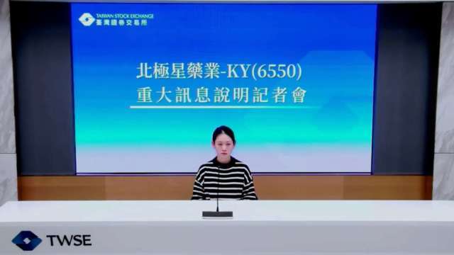 北極星藥業減資50%彌補虧損 關閉子公司霖揚南科廠