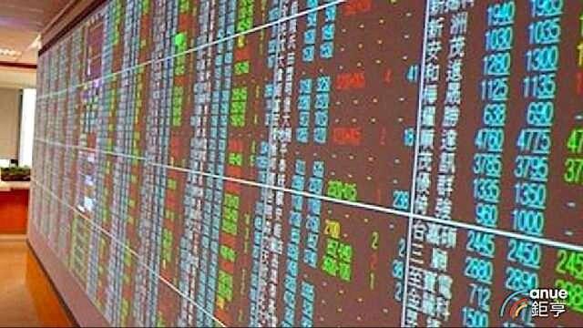 〈台股開盤〉萬金股王續刷股價新高 跌逾400點後跌點收斂拚守10日線
