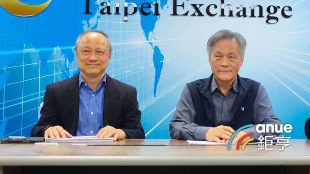 易威以0.909股比1股併購健亞 建立台美跨區域合作模式