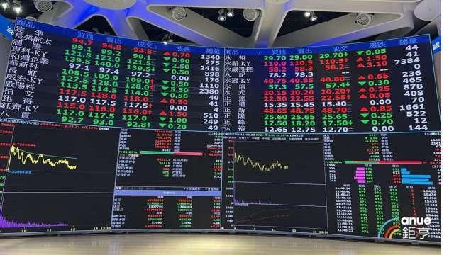 富強鑫2025年每股賺0.61元 擬配發0.4元現金股利