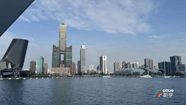 高雄銀獲准進駐高雄專區試辦 金管會6月底檢視21家成效