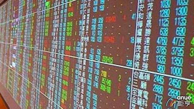 〈台股開盤〉台積電站回1900元、記憶體組團漲停 大漲587點輕取3萬4關