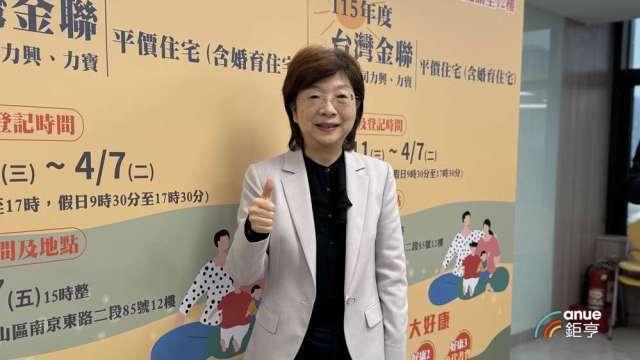 台灣金聯平價宅釋利多！2成尾款5年免息延後付 開放一般民眾登記婚育宅