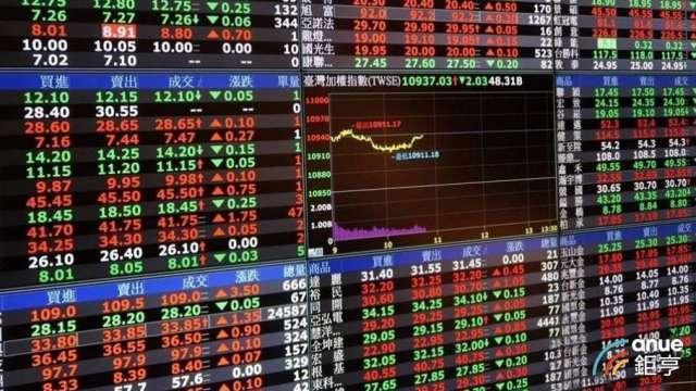 〈台股風向球〉台指期夜盤挫822點、外資3月狂賣 3萬3拉響警報
