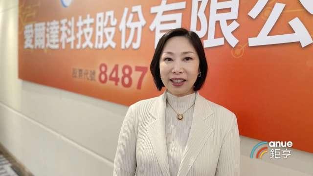 愛爾達修正去年股利配發方式  4.806元改全數以現金配發