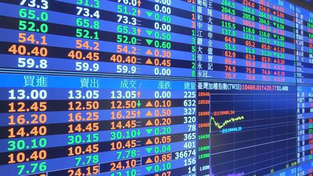 外資連四賣、投信獨抗空 三大法人賣超200.76億元