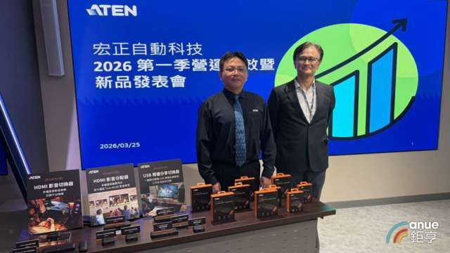 宏正AI機櫃+消費新品雙動能 今年營運穩健續強