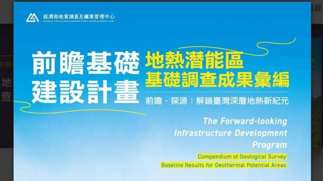 地表最穩定綠能爆發！首部地熱探勘5年成果揭密：這5大熱區蘊藏全台8成潛能