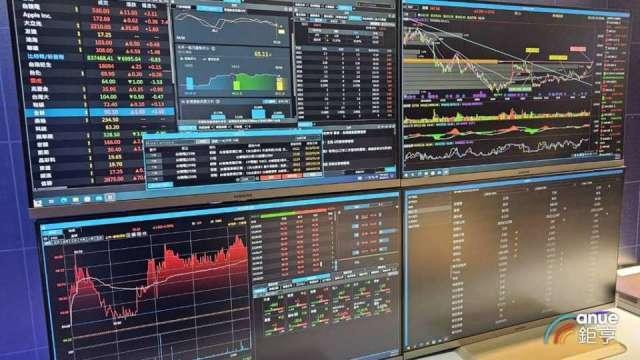 〈台股風向球〉清明變盤響起空襲警報 多方退守季線及3萬2關卡