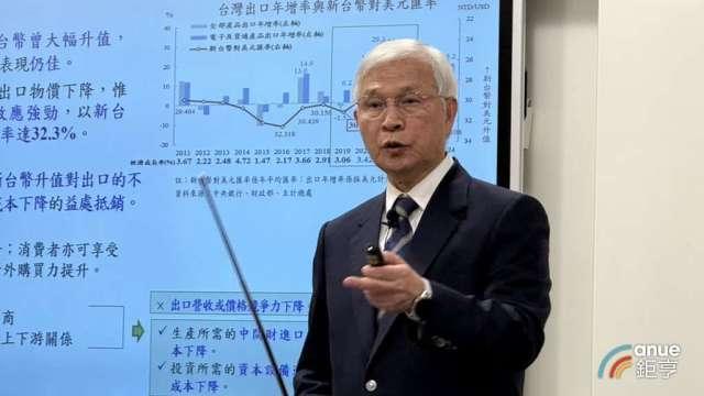 〈楊金龍立院備詢〉台股回檔很正常 資金外流可控、黃金回檔但仍不是買進好timing