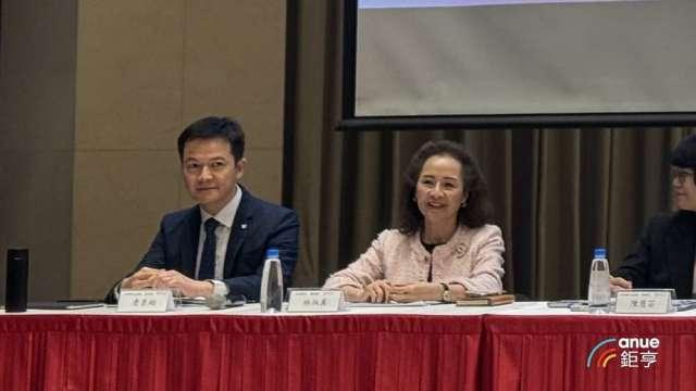 〈台新新光法說〉觀望中東戰事 投資長：3月起減碼股市 債市保有美元流動性