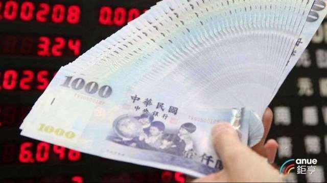 台股狂彈1400點 內資投顧：先觀察兩項指標 提防戰事高度不確定