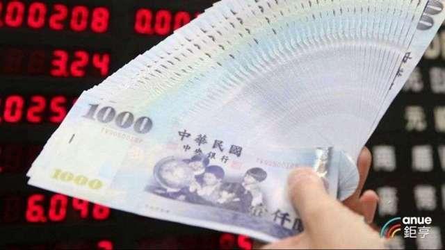 台股狂彈1400點 內資投顧：先觀察兩項指標 提防戰事高度不確定